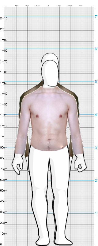 Full Size Comparison