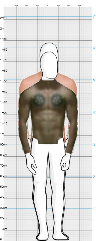 Full Size Comparison