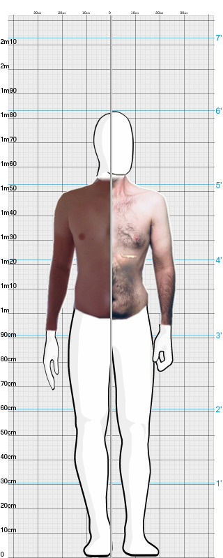 Full Size Comparison