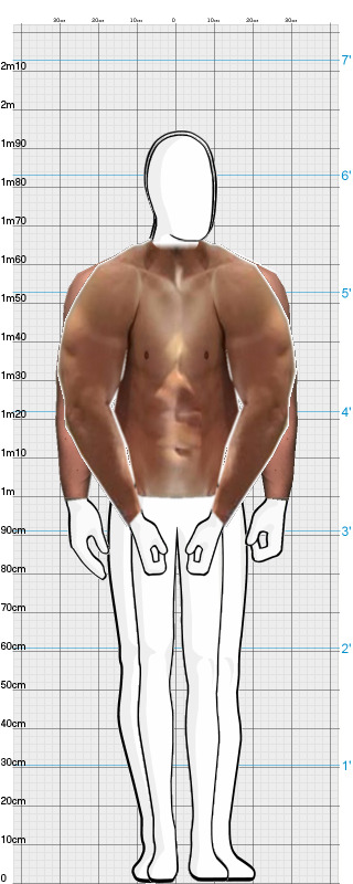 Full Size Comparison