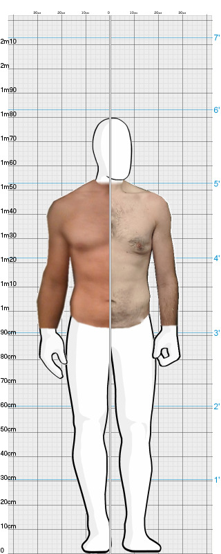 Full Size Comparison