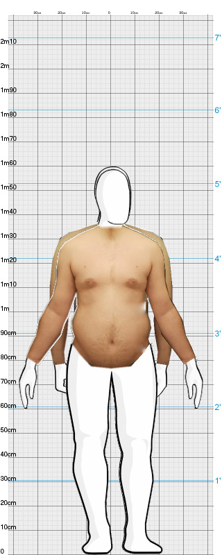 Full Size Comparison