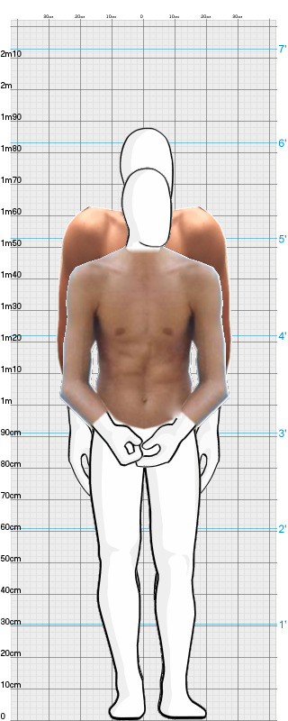 Full Size Comparison