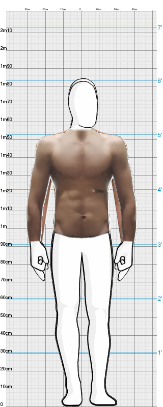 Full Size Comparison