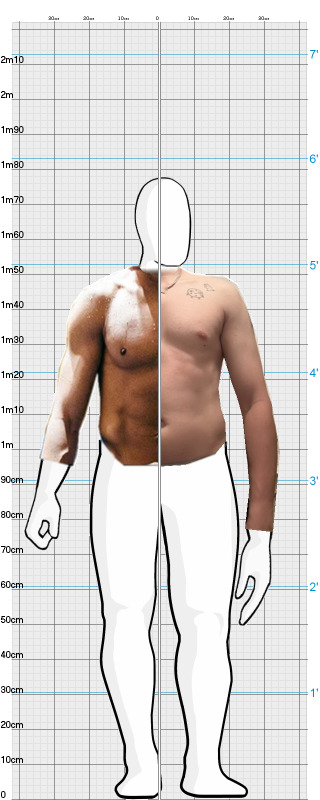 Full Size Comparison