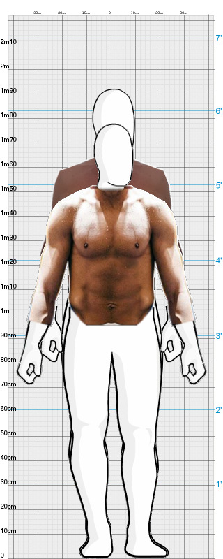 Full Size Comparison