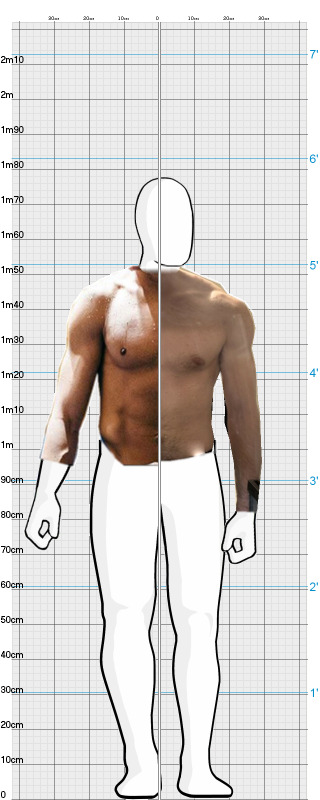 Full Size Comparison