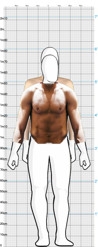 Full Size Comparison