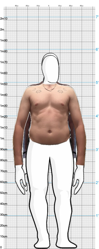 Full Size Comparison