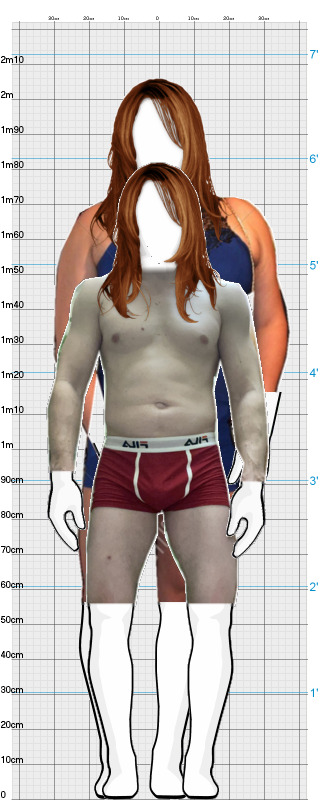 Full Size Comparison