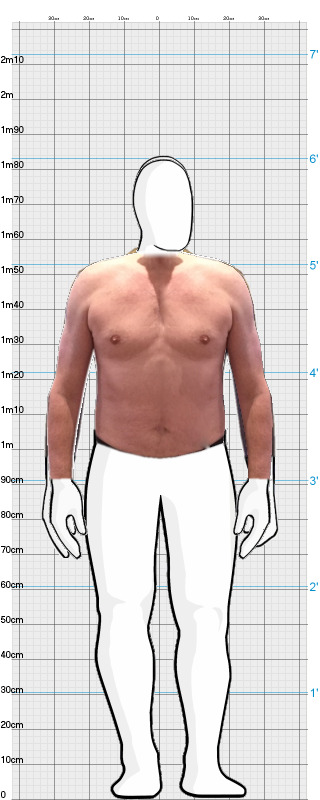 Full Size Comparison