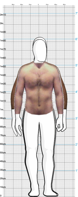 Full Size Comparison