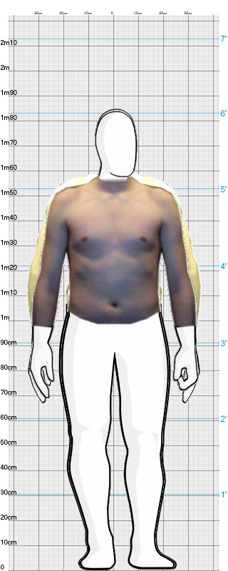 Full Size Comparison
