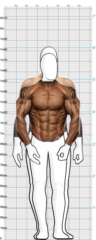 Full Size Comparison