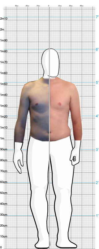 Full Size Comparison