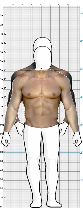 Full Size Comparison