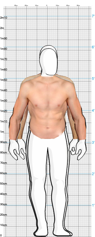 Full Size Comparison
