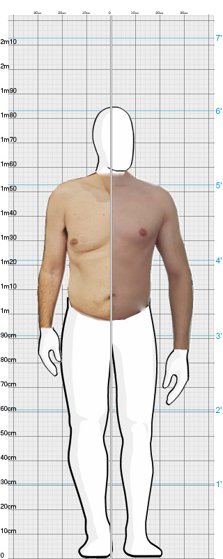 Full Size Comparison