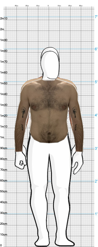 Full Size Comparison