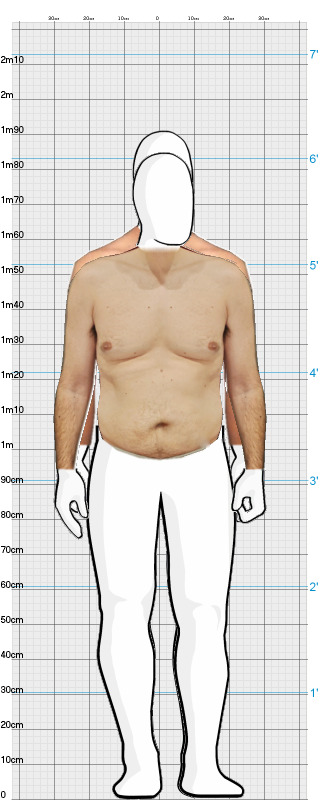Full Size Comparison