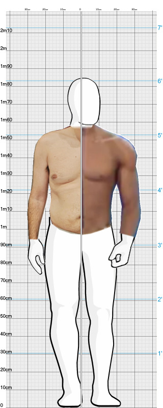 Full Size Comparison
