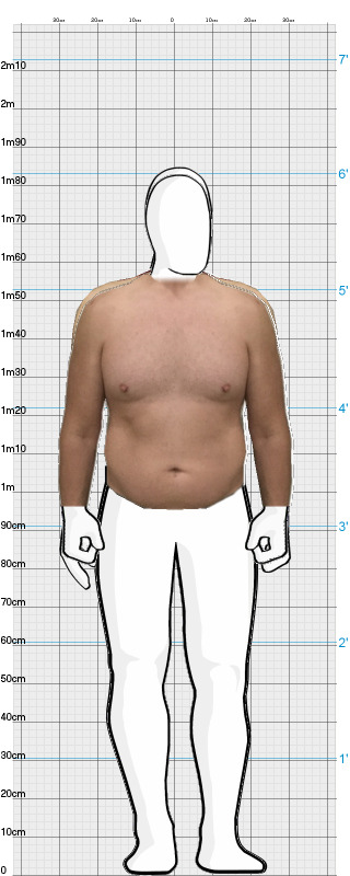 Full Size Comparison