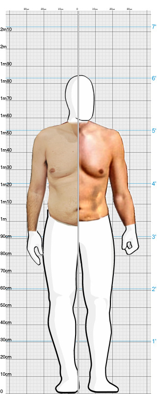 Full Size Comparison