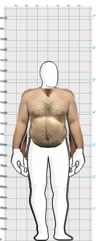 Full Size Comparison