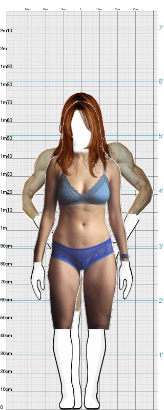 Full Size Comparison