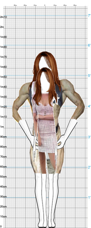 Full Size Comparison