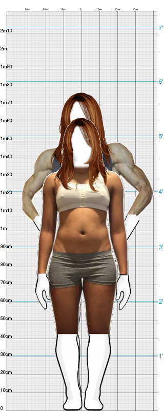 Full Size Comparison