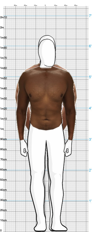 Full Size Comparison