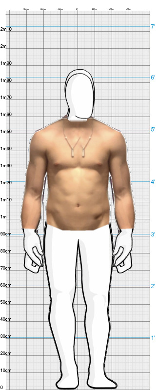 Full Size Comparison