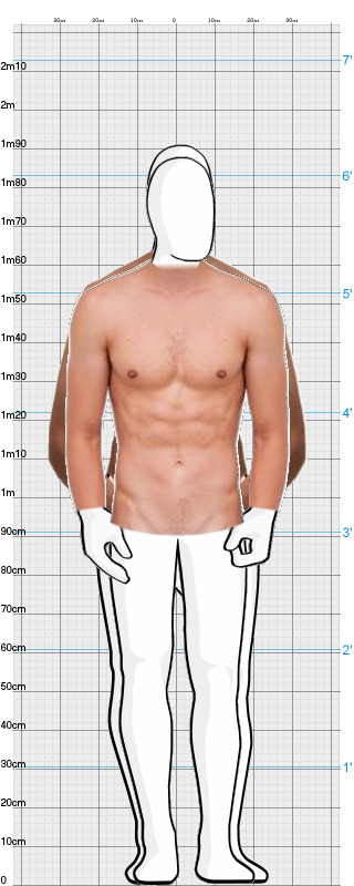 Full Size Comparison