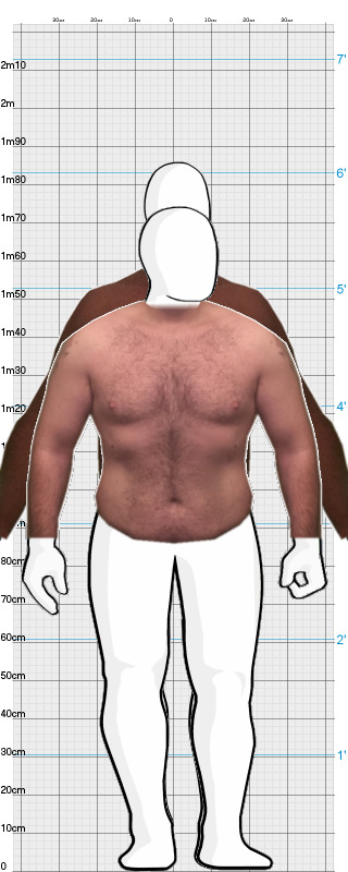 Full Size Comparison