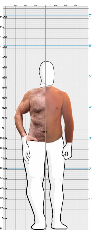 Full Size Comparison