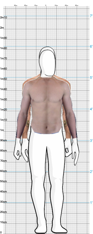Full Size Comparison