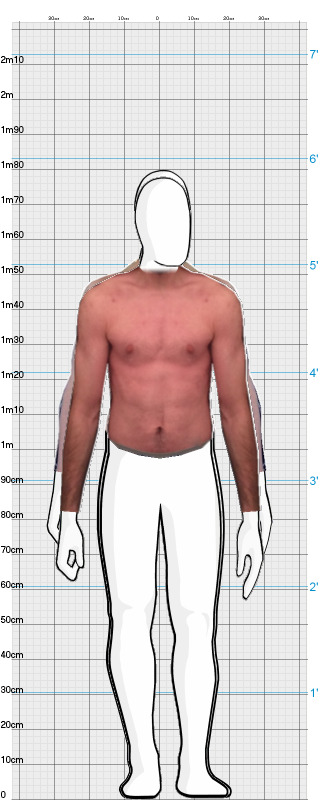 Full Size Comparison