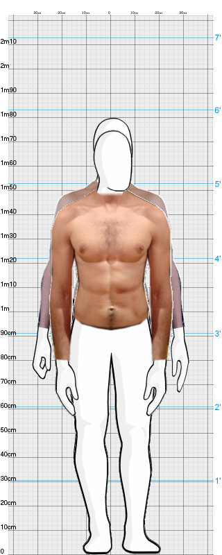 Full Size Comparison