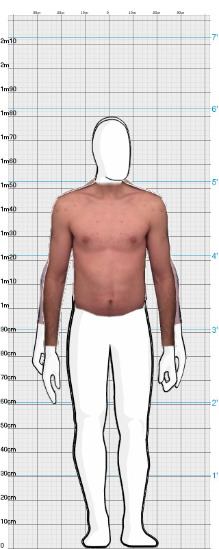 Full Size Comparison