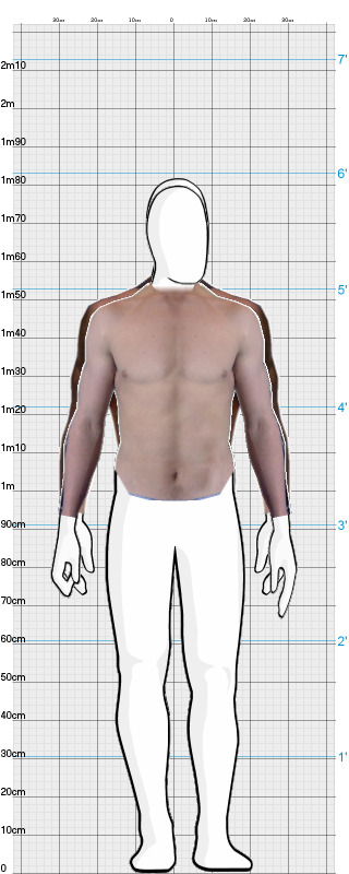 Full Size Comparison