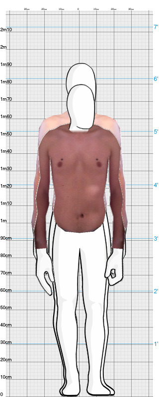 Full Size Comparison