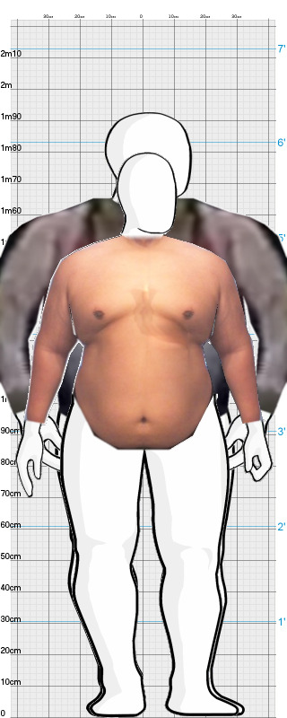 Full Size Comparison
