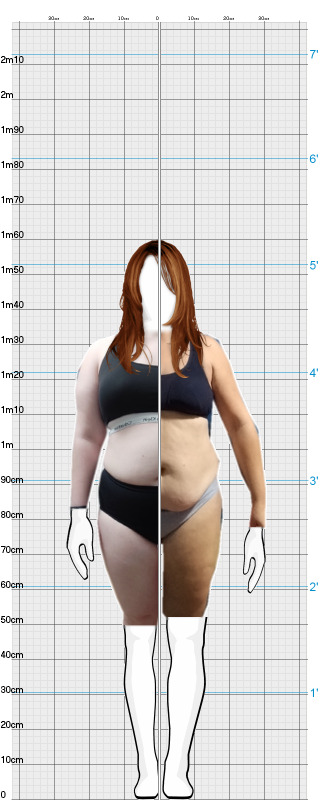 Full Size Comparison