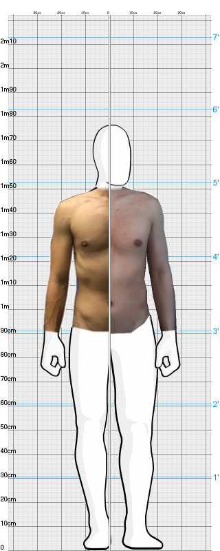 Full Size Comparison