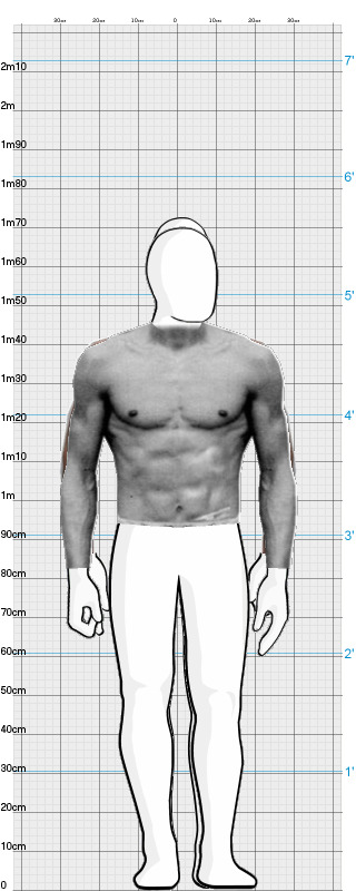 Full Size Comparison