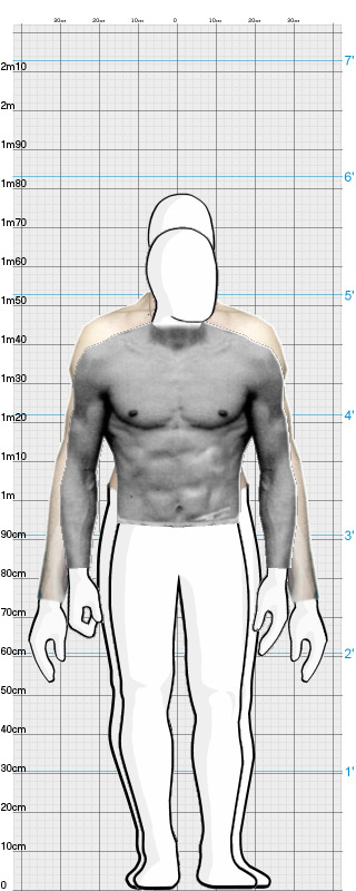 Full Size Comparison
