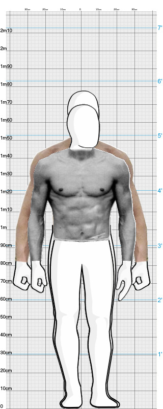 Full Size Comparison