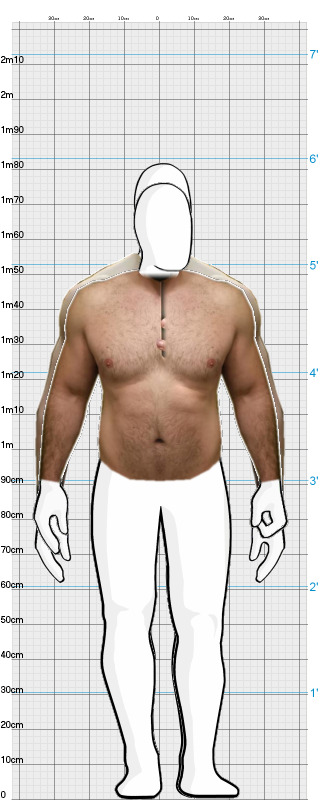 Full Size Comparison