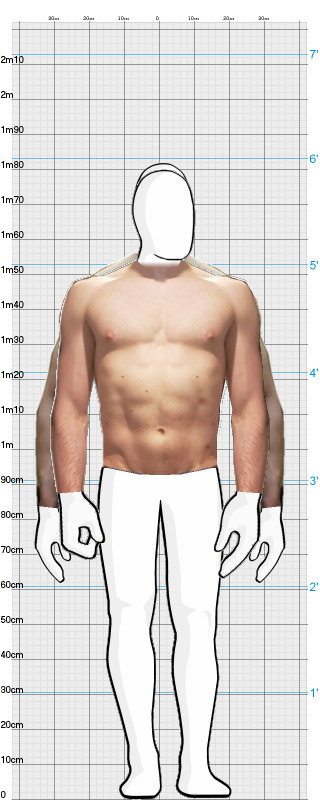 Full Size Comparison